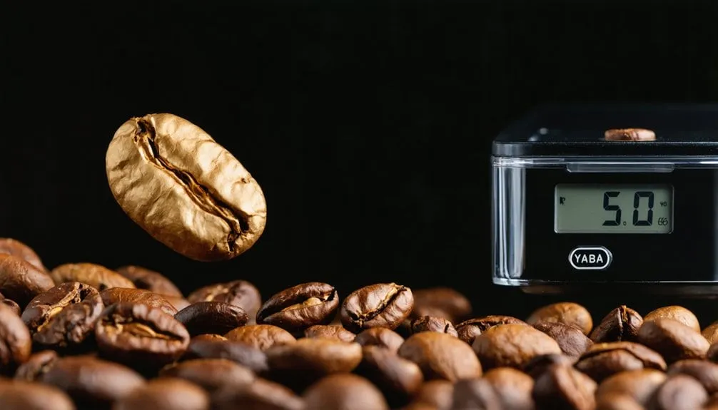 consistency in small batches